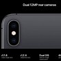 Image result for What Is the Best iPhone Camera