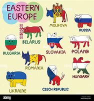 Image result for Animal Symbols of Countries