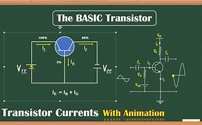 Image result for Transistor Animation
