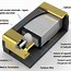 Image result for Solid Tantalum Capacitors
