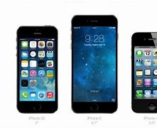 Image result for Apple iPhone 6 Colors