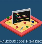Image result for Developer Sandboxing Icon