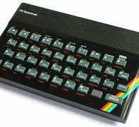 Image result for 1980s Gadgets