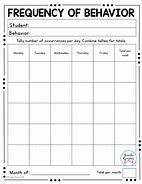 Image result for Kids Class Monitor Chart
