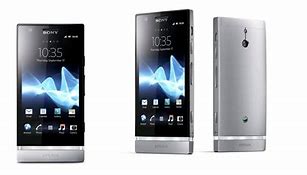 Image result for Sony Xperia Dimensions