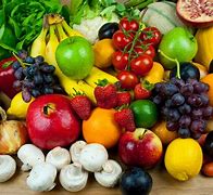 Image result for Raw Food Diet