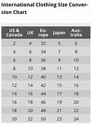 Image result for UK Size Chart by Weight