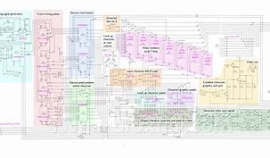 Image result for Annotated Schematic