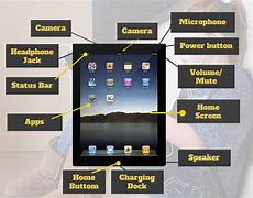 Image result for iPad 8th Generation Parts