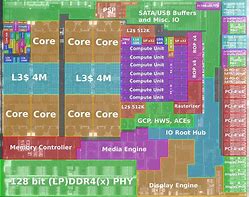 Image result for PCI Slot PCIe