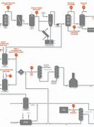 Image result for Manufacturing Plant Layout in 5S