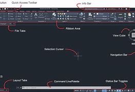 Image result for What Can I Do with CAD