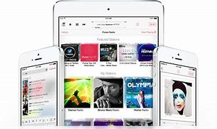 Image result for How to Use iTunes Store