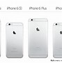 Image result for iPhone 6 Technical Spec