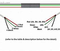Image result for USBC Wire Diagram On Board