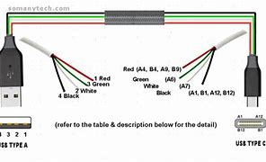 Image result for USB Cable Wiring Diagram