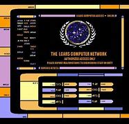 Image result for Star Trek Data Android