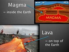 Image result for Magma and Lava Comparison