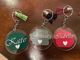 Image result for Promotional Keychains