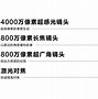 Image result for Huawei Nova 6 5G