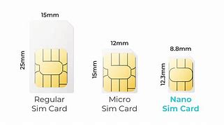 Image result for Sim Card 902Kc