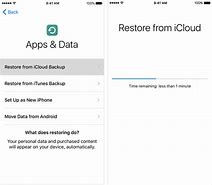 Image result for Restore iPhone From iCloud