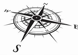 Image result for South On a Compass