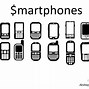 Image result for Mobile Phone Introduction