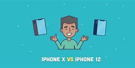 Image result for iPhone 12 Dimensions