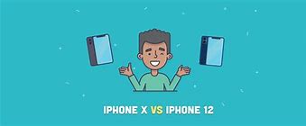 Image result for iPhone XVS 12 Mini