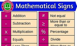 Image result for Plus Chart Math