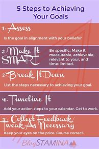 Image result for How to Accomplish Your Goals