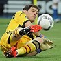 Image result for casillas