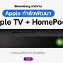 Image result for Apple TV FaceTime