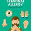 Image result for Allergic Reaction Signs and Symptoms