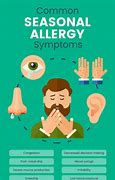 Image result for Seasonal Allergies in Children