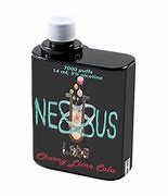 Image result for Nexus Labs