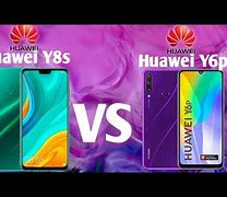 Image result for Huawei y8s Display
