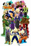 Image result for DBZ Android Saga