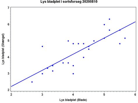 Image result for Computer Lab Poster College
