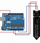 Image result for Capacitive Sensor Arduino