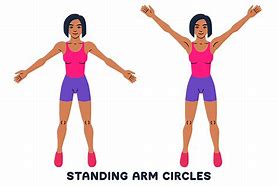 Image result for Arm Circles Diagram
