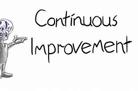 Image result for Continuous Improvement at Work