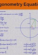 Image result for Khan Academy Formulas