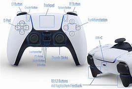Image result for Gamepad with Screen PS5