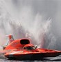 Image result for Hydroplane Plane