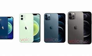Image result for iPhone 12 Series