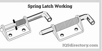 Image result for Spring Loaded Latch Mechanism