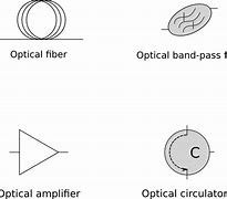 Image result for Fiber Optic Tree Base Replacement