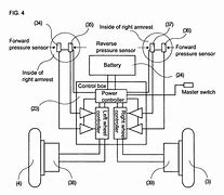 Image result for Jazzy Select Power Chair Batteries